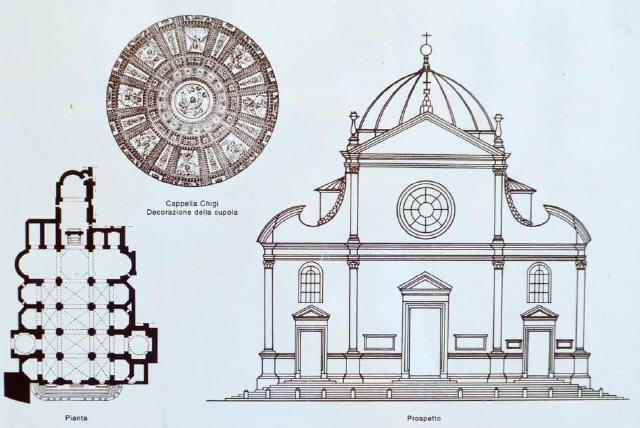 Rom - Chiesa Santa Maria del Popolo